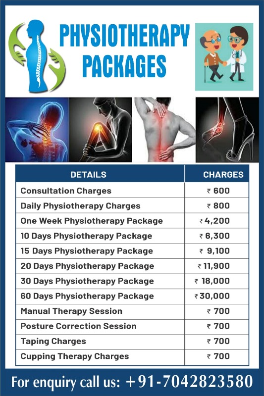 Physiotherapy Packages